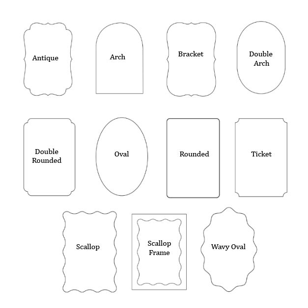 Details Card Shape
